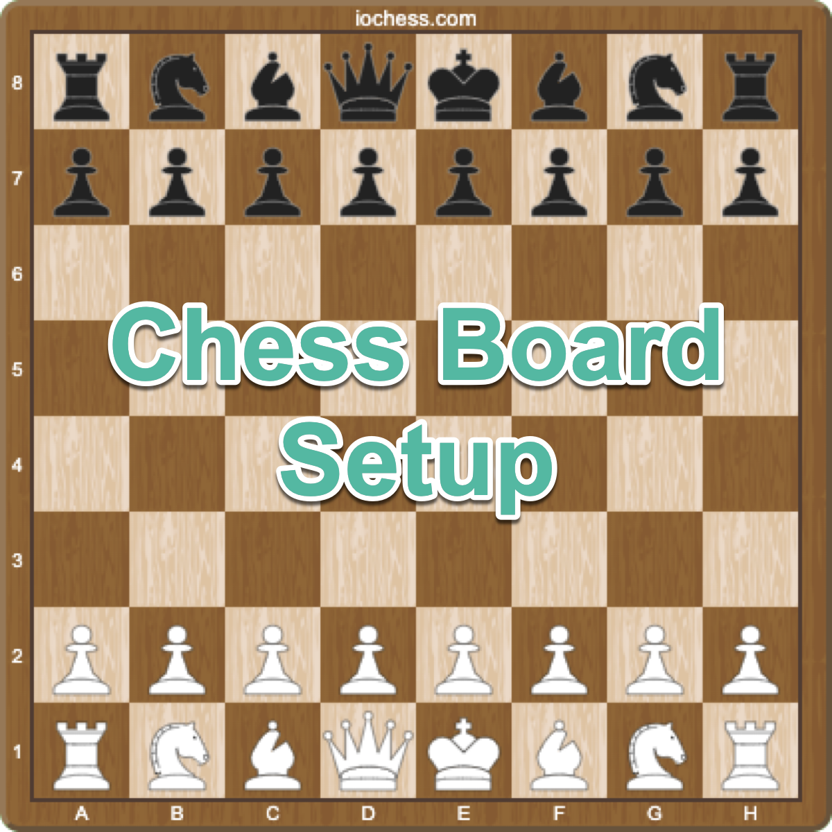 Chess board setup picture